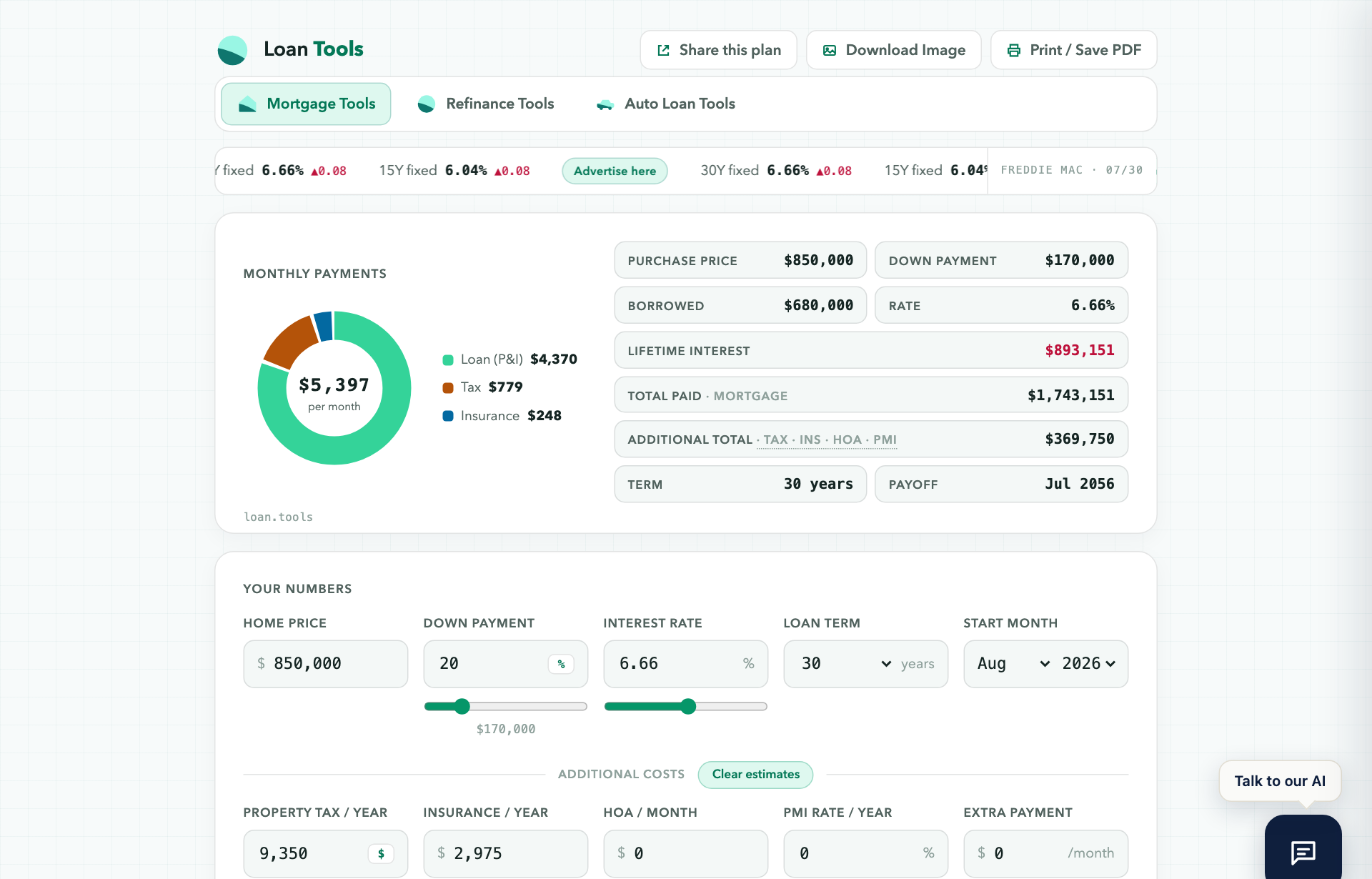 The loan.tools mortgage calculator
